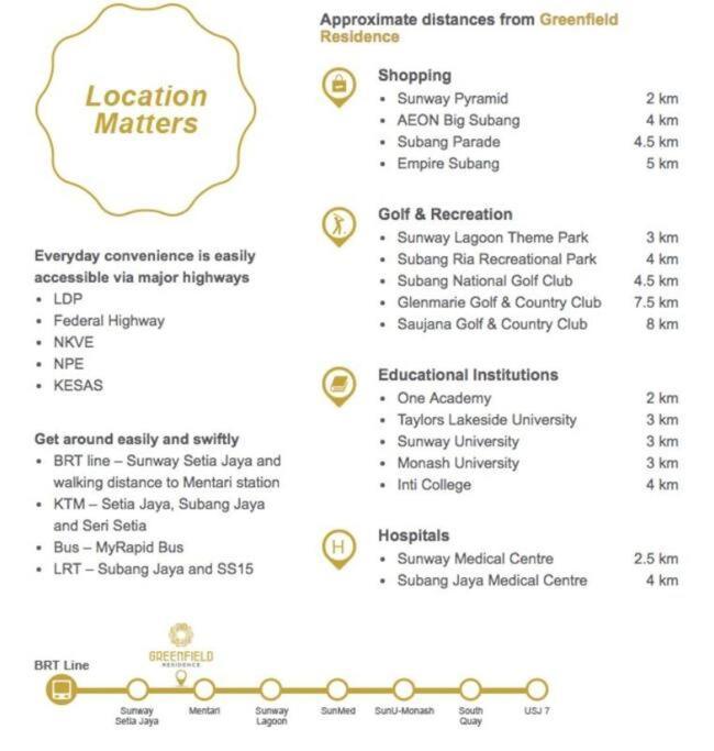 Elegant Homes 9Pax 5Bed Sunway Pyramid-Lagoon 2 Car Park Petaling Jaya Extérieur photo